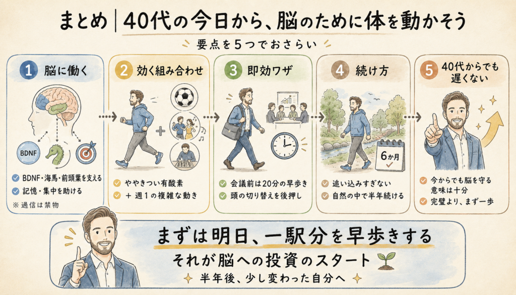 40代の今日から、脳のために体を動かそう